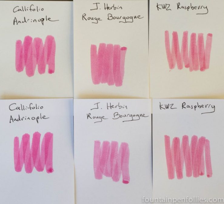KWZ Raspberry swab comparisons