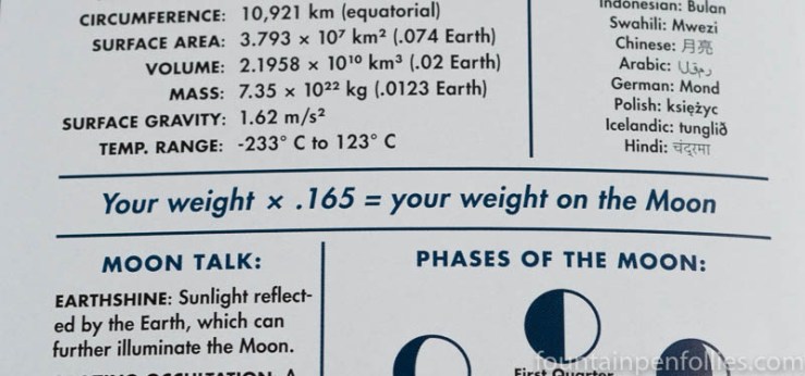 Field Notes Lunacy interior