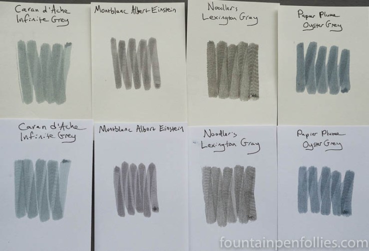 Papier Plume Oyster Grey swabs comparison