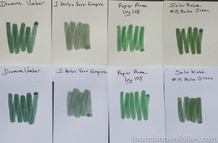 Papier Plume Ivy 108 swabs comparison